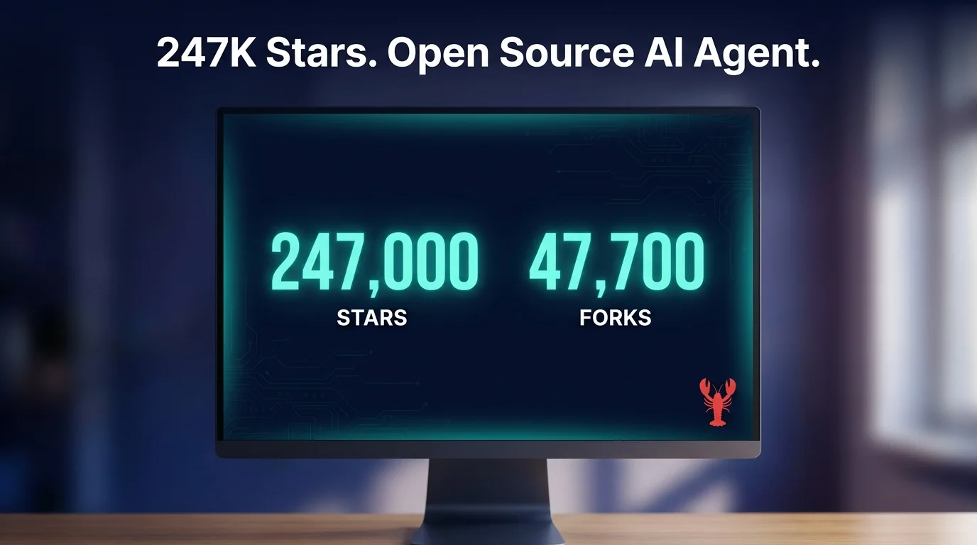 OpenClawHQ dashboard showing openclaw open source GitHub metrics: 247,000 stars and 47,700 forks