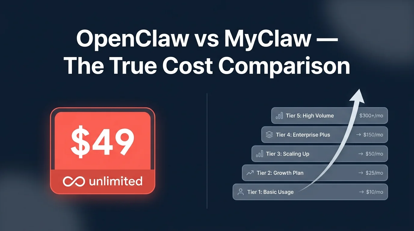 openclaw vs myclaw true cost comparison showing OpenClawHQ's flat $49 price card against MyClaw's stacked variable billing tiers
