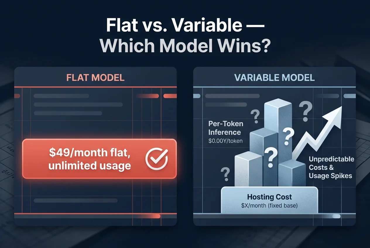 OpenClaw vs MyClaw pricing model comparison showing OpenClawHQ's flat $49 rate against MyClaw's hosting plus token fees