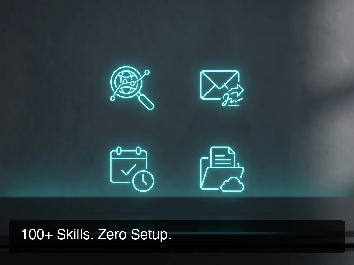 openclawhq skills dashboard showing 100+ pre-built automations and capabilities